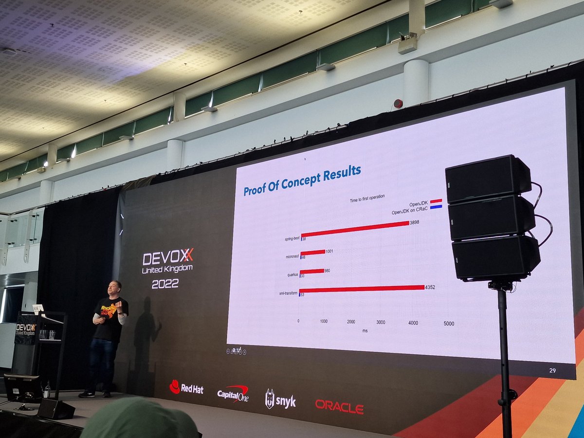 Project CRaC presented by <a href="/speakjava/">Simon Ritter</a> today at Devoxx UK; looked 👌 very promising.  And we merged the PR with first baby steps to support it in <a href="/QuarkusIO/">Quarkus</a> while hearing him 😅