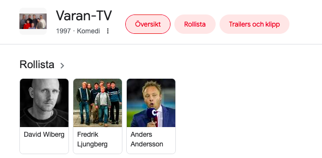 Jotodahan's tweet photo. Kommer aldrig glömma den klassiska Varanteatern-gruppen. #VaranTV #Varanteatern https://t.co/5k2Q3JOirz