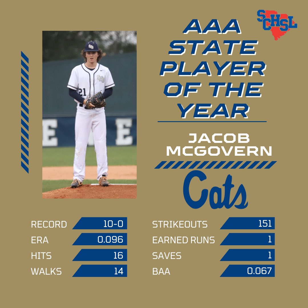 baseball_seneca's tweet image. Congratulations to Jacob McGovern for being chosen as the 3A State Player of the Year! We are proud of you!