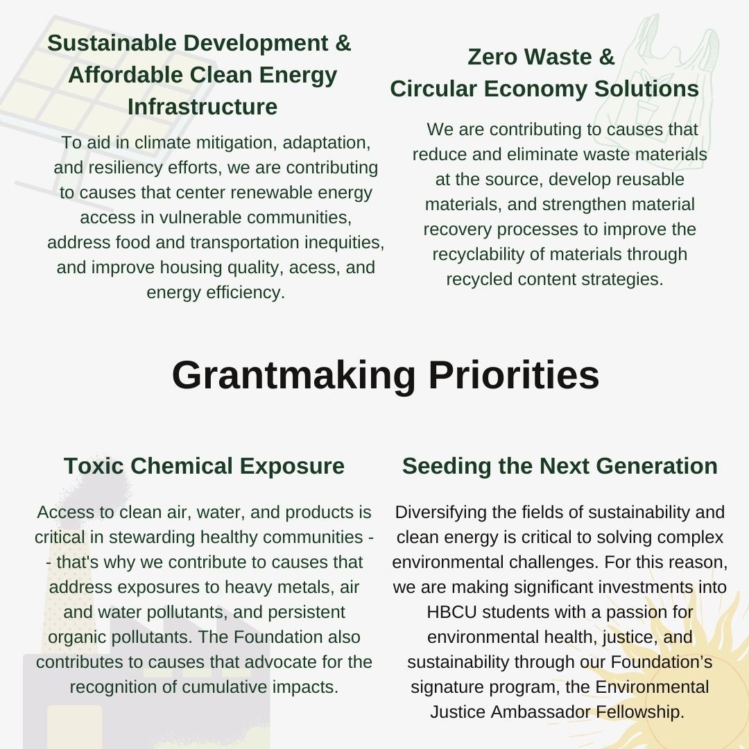 SharingthePowerFoundation tweet media