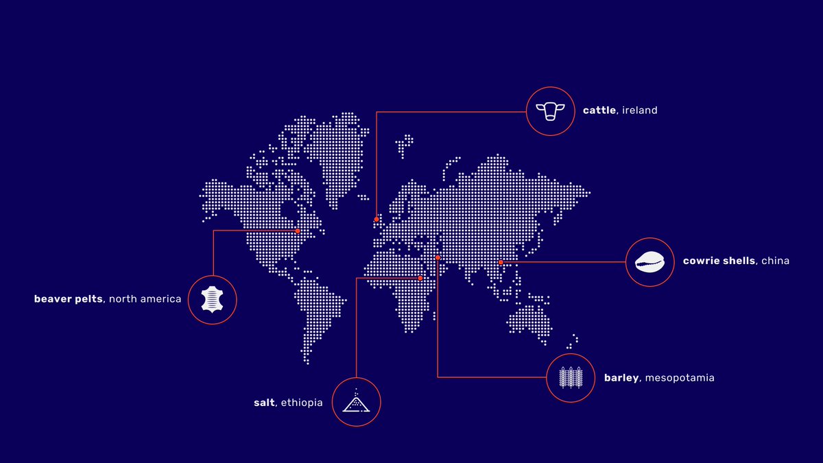 DffcltyAdjstd's tweet photo. Commodity money arose from the need to overcome the inconveniences of the barter system. Throughout history, commodities have been used to perform the functions of money - medium of exchange, unit of account and store of value. https://t.co/8jsNdsUJRW