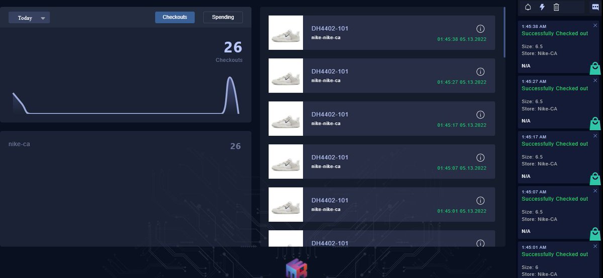 Solahats tweet media