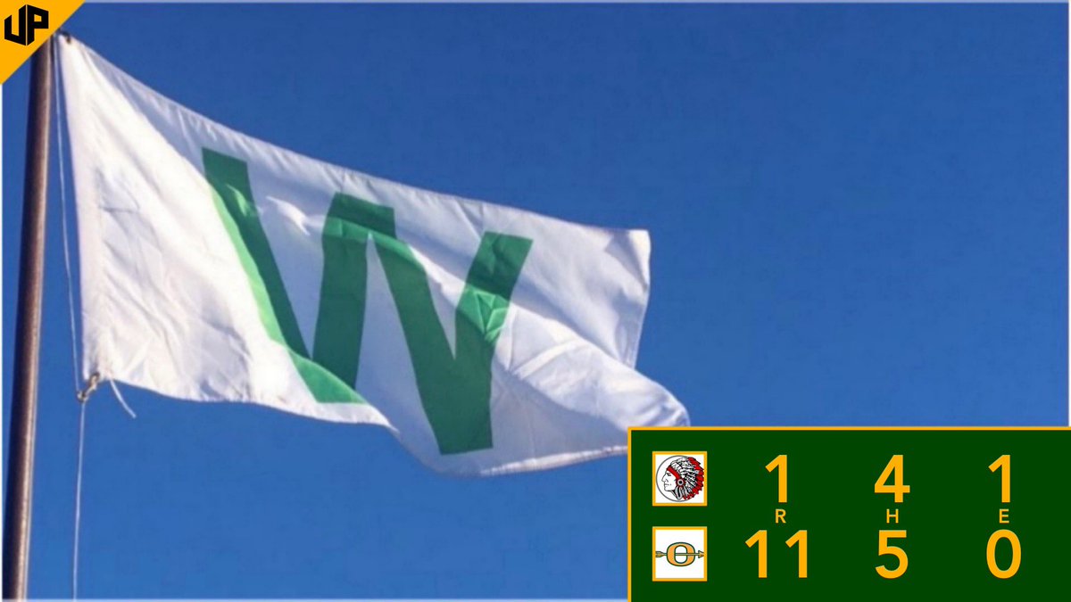 Anthony Nail (@coachnail) on Twitter photo Warriors WIN and advance to the state semifinals! We will play the winner of Nemo Vista and Izard County, who play tonight at 5:30. First pitch tomorrow is at 2:30. 
<a href="/swsportsmedia/">swsportsmedia</a> @AR_HSBCA @CoachKBo <a href="/k_sutherlandAR/">Kyle Sutherland</a> Warriors WIN and advance to the state semifinals! We will play the winner of Nemo Vista and Izard County, who play tonight at 5:30. First pitch tomorrow is at 2:30. 
<a href="/swsportsmedia/">swsportsmedia</a> @AR_HSBCA @CoachKBo <a href="/k_sutherlandAR/">Kyle Sutherland</a>
