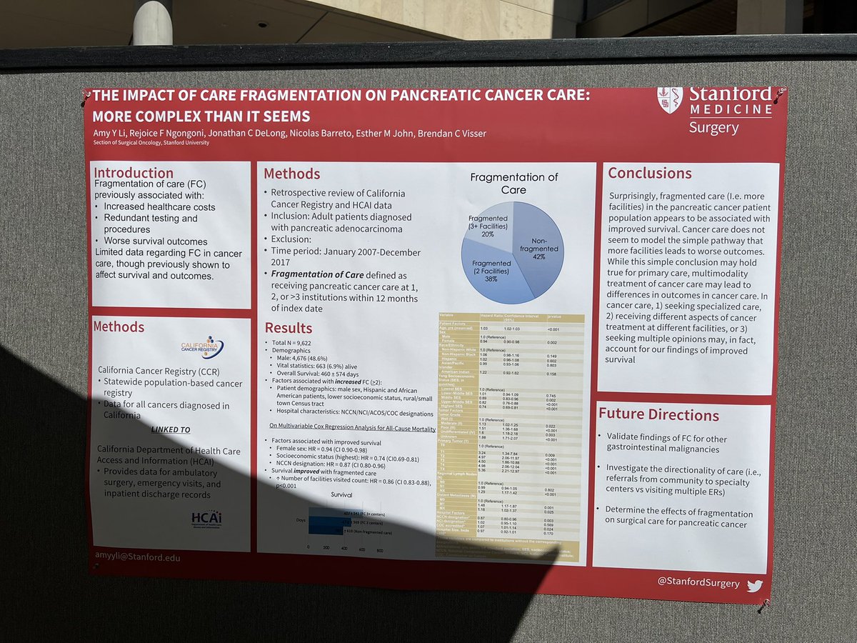 Stanford Surgery tweet media