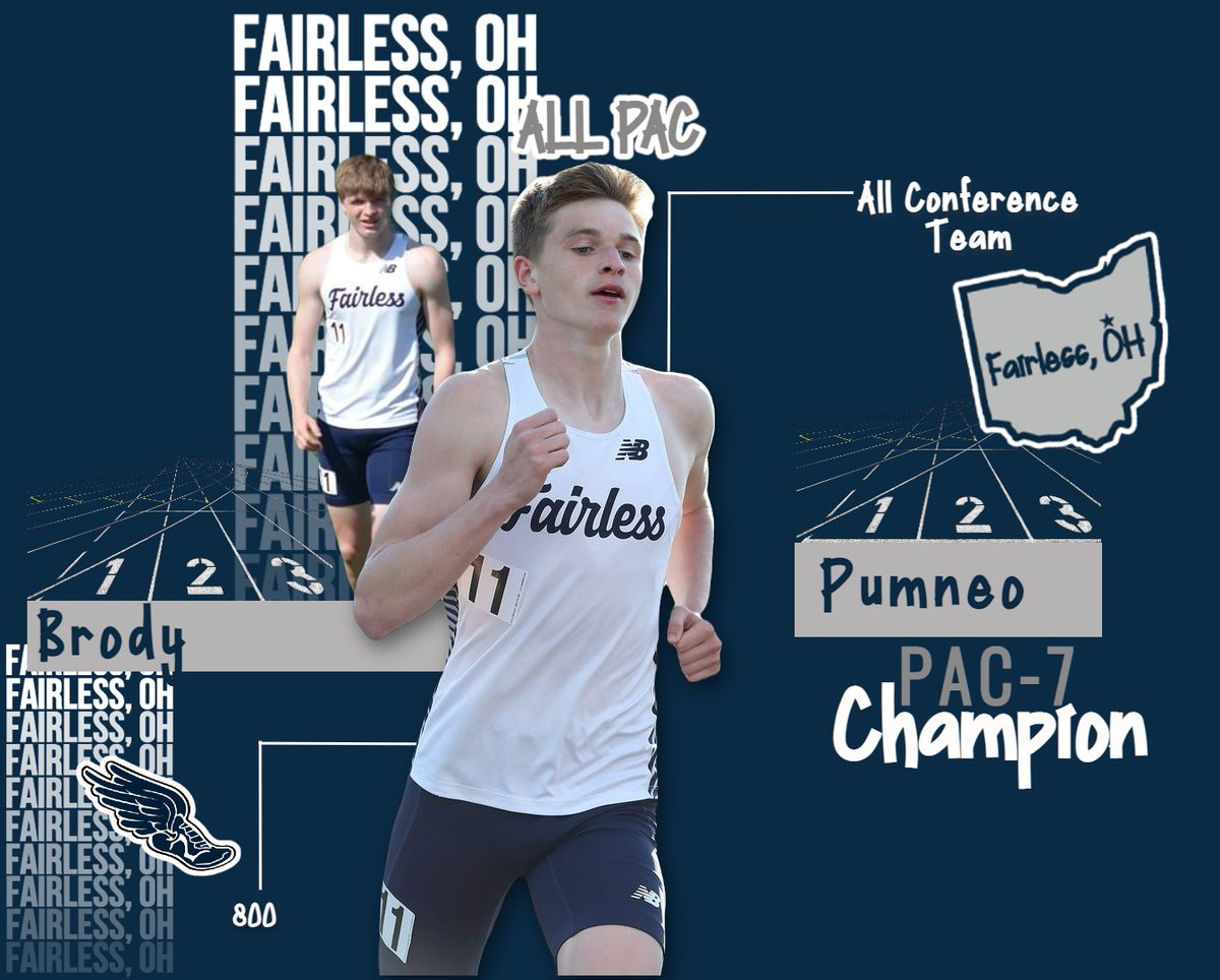 Fairless Media Department tweet media