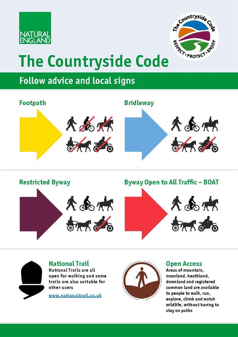 LisaLisaw1's tweet image. #thecountrysidecode