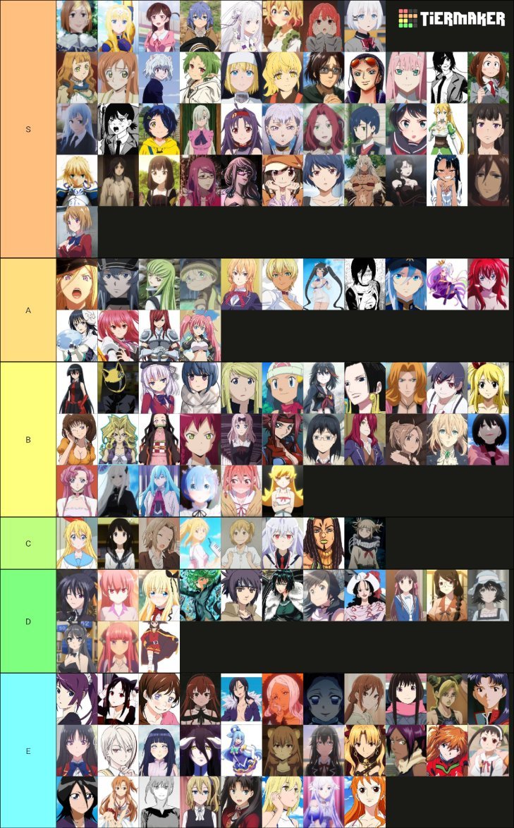 Space Cowboy on Twitter I did this anime tier list thing cause why not  httpstcottPs3fHqrT  Twitter
