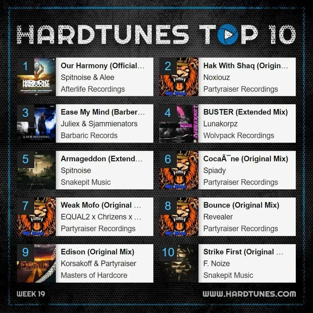 Hardtunes tweet media
