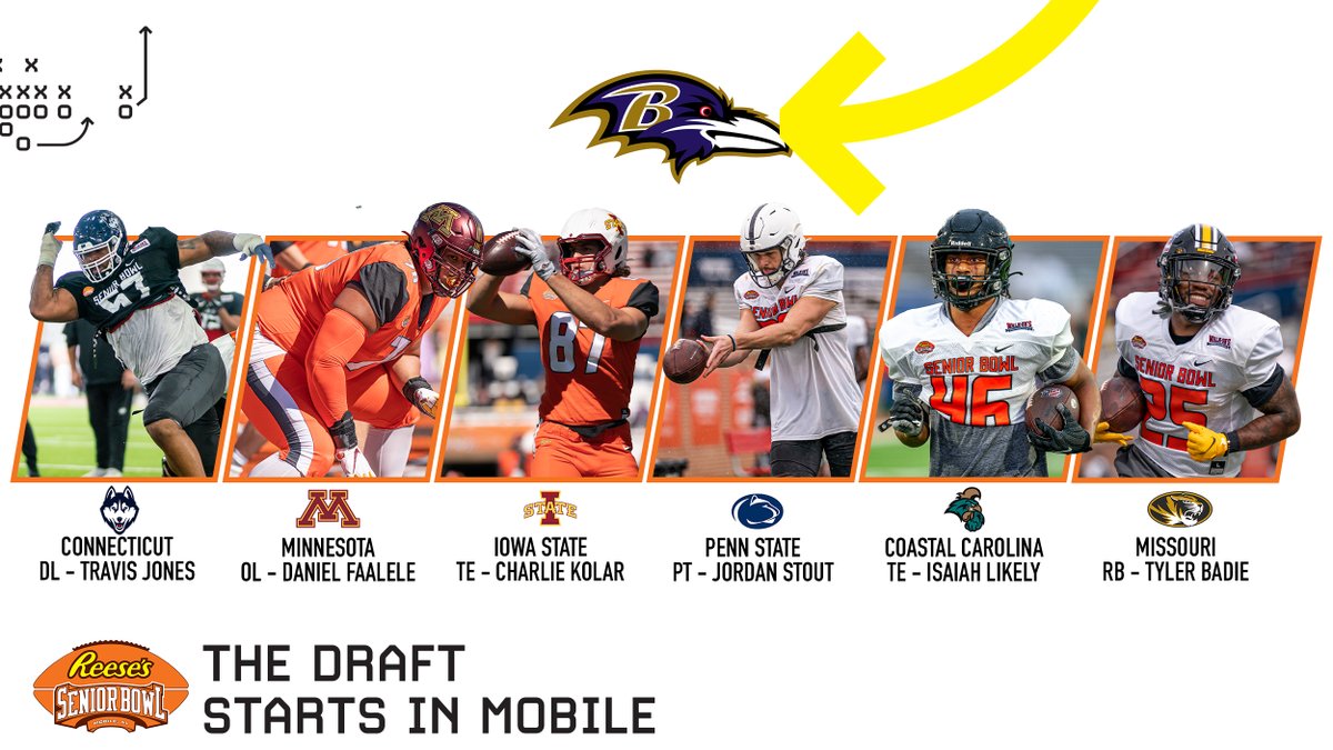 Reese's Senior Bowl (@seniorbowl) on Twitter photo 2022 #NFLDraft breakdown by team... The <a href="/Ravens/">Baltimore Ravens</a> selected SIX Senior Bowl alums <a href="/bigtrav76/">Travis Jones</a> <a href="/DanielFaalele_/">Daniel Faalele🇦🇺</a> <a href="/charliekolar_/">Charlie Kolar</a> <a href="/JORDANSTOUT92/">Jordan Stout</a> <a href="/DaGorilla4/">Isaiah Likely</a> <a href="/Only1Badie/">Tyler Badie</a> #RavensFlock #TheDraftStartsInMOBILE™️ 2022 #NFLDraft breakdown by team... The <a href="/Ravens/">Baltimore Ravens</a> selected SIX Senior Bowl alums <a href="/bigtrav76/">Travis Jones</a> <a href="/DanielFaalele_/">Daniel Faalele🇦🇺</a> <a href="/charliekolar_/">Charlie Kolar</a> <a href="/JORDANSTOUT92/">Jordan Stout</a> <a href="/DaGorilla4/">Isaiah Likely</a> <a href="/Only1Badie/">Tyler Badie</a> #RavensFlock #TheDraftStartsInMOBILE™️