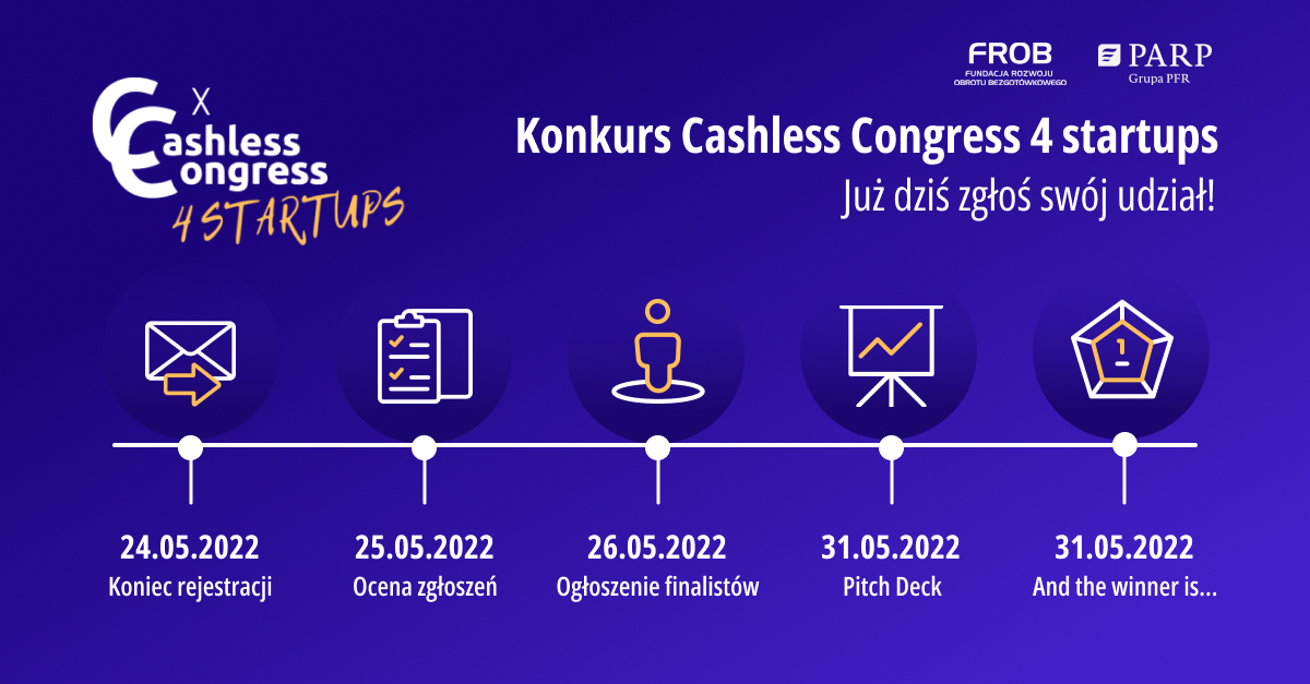 Na Wasze zgłoszenia czekamy do 24 maja.
cashlesscongress.pl/#startups