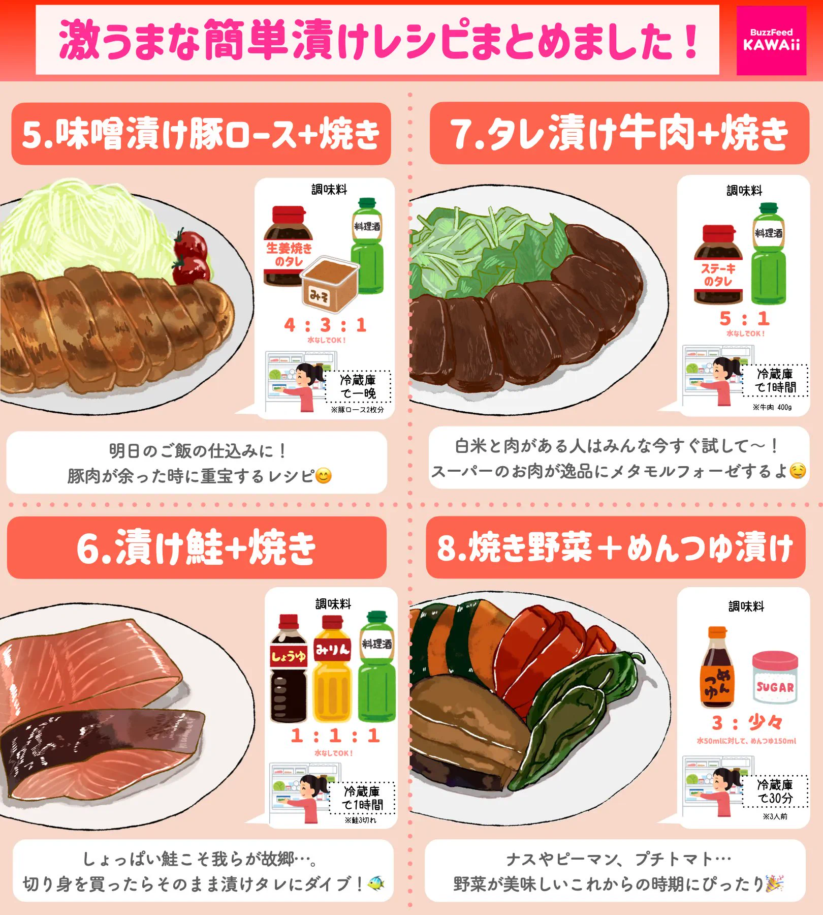 どれもとっても簡単に作れそう！お手軽&美味しそうな漬けレシピのまとめ！