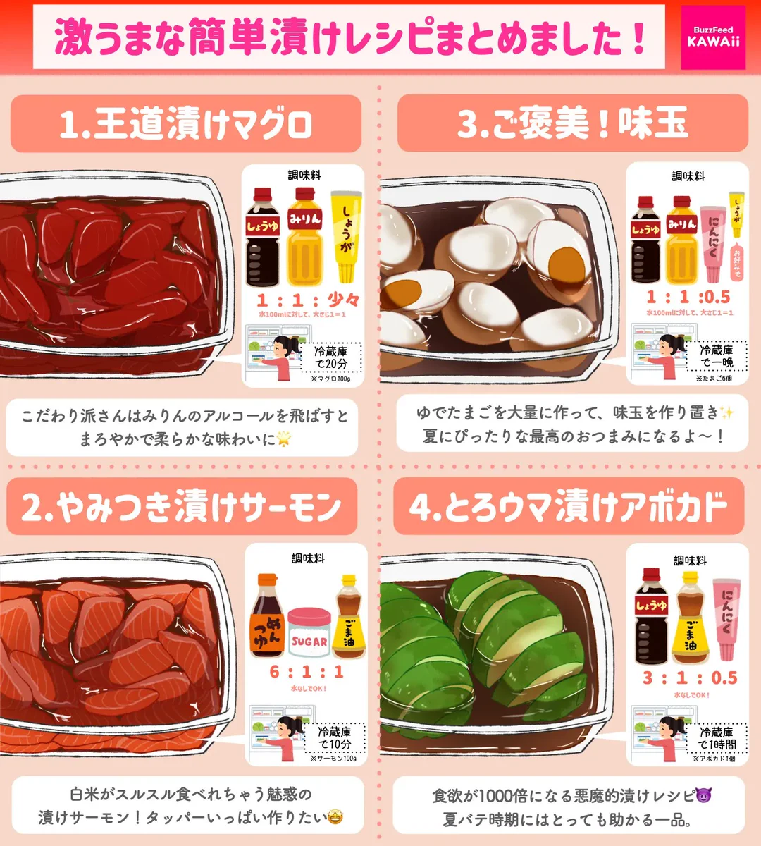 どれもとっても簡単に作れそう！お手軽&美味しそうな漬けレシピのまとめ！
