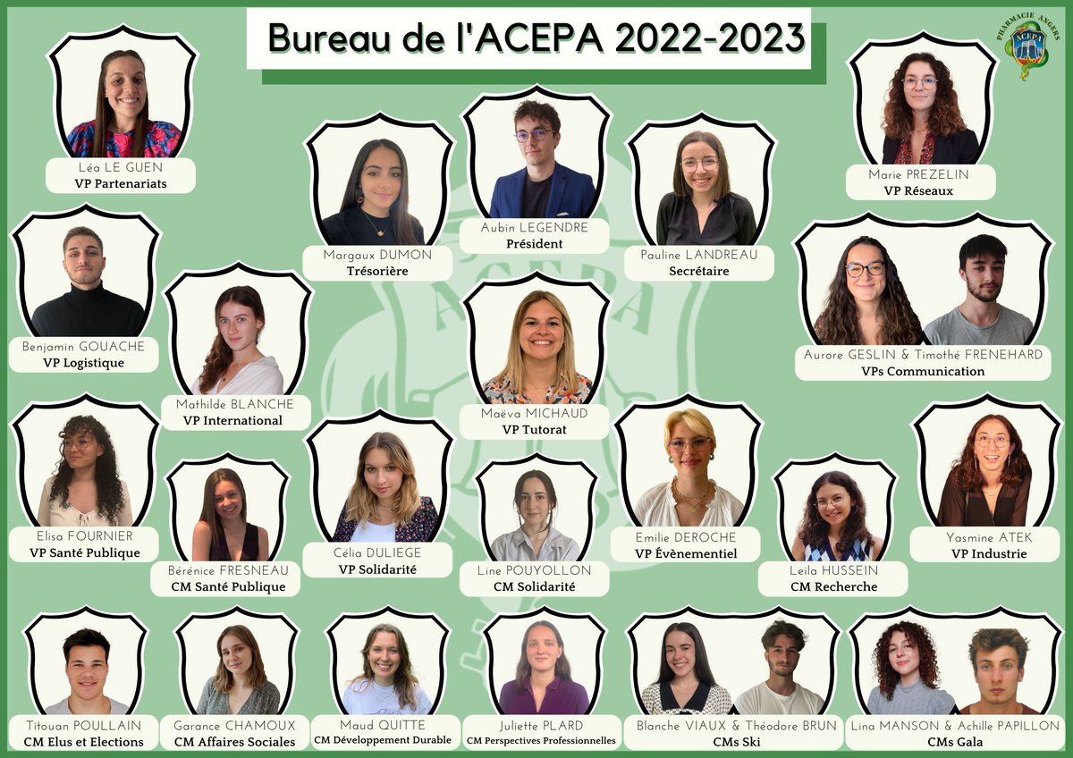Pharma_ACEPA's tweet photo. Bonjour à toutes et à tous, voici la présentation du nouveau bureau de l'ACEPA pour le mandat 2022/2023.

Notre équipe est plus motivée que jamais !

À très bientôt pour la réalisation de nos nouveaux projets ​ 💚🖤 https://t.co/LSGutSE6qv