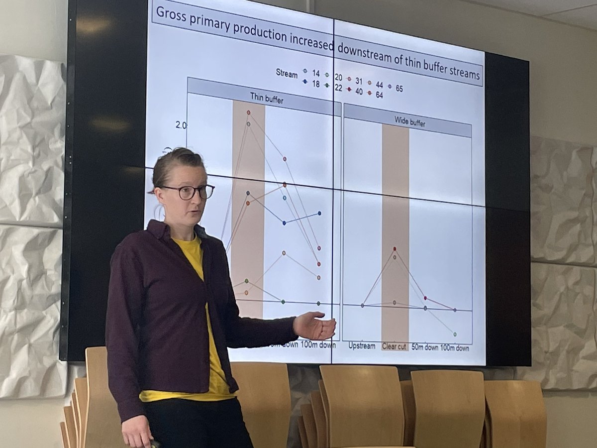 SLU_ForestManag's tweet photo. @myrstener giving us her 4 minute summary of her postdoc work. #riparianbuffer width matters! Is it N? Light? Stay tuned for future results! https://t.co/wBzAcA9eTL