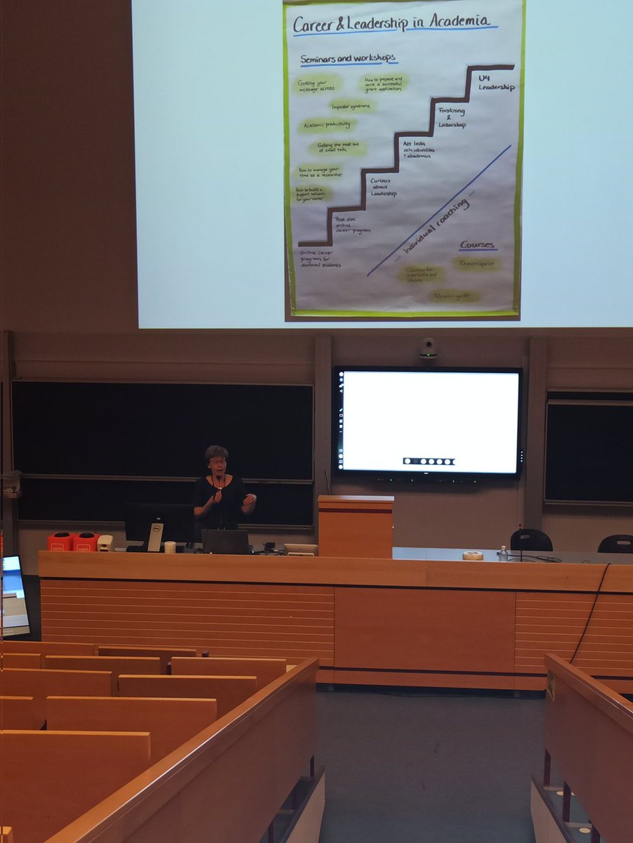UU_postdocs's tweet photo. How to deal with imposter syndrome? Do you need an individual coaching? Thinking about taking a different path in your career and leave Academia? @UU_University Innovation centre is here to help you! #UUPA_Welcome https://t.co/rmOX8MrkaD