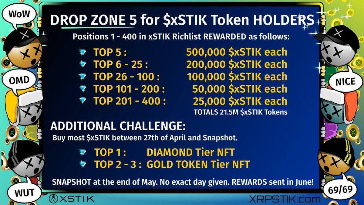 Jarvie10Jma's tweet photo. 🔥Happy Friday the 13th👉Let's keep the positive vibes and keep Hodling❤️Head over to #xSTIK @xrpstik and join this👇👇Recover from here😍😍

#XRP  #XRPHolders #XRPCommunity #XRPArmy #XRPL #NFT #NFTGiveaways #NFTCollection #NFTProject https://t.co/AmwDGfDbgb