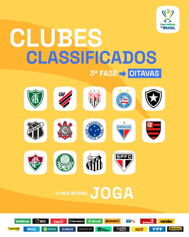 Quais os times já classificados na Copa do Brasil?