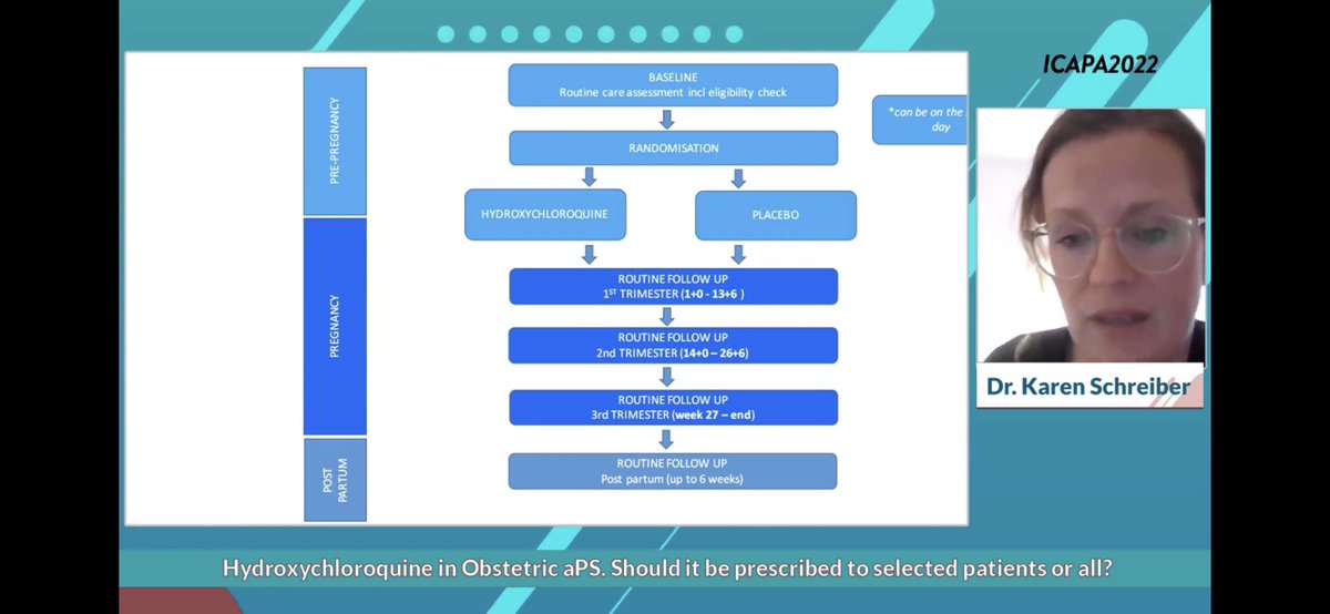 lauraandreoli80's tweet photo. #ICAPA2022 🇦🇷

Prof Karen Schreiber 🇩🇰@KarenS_LDN discusses the use of #HydroxyChloroquine in #pregnancy with #antiphospholipidantibodies 

Looking forward to the results of #clinicaltrials 📊 
#HYPATIA actively recruiting 

#APSmatters 

@AtrialHypati @bhwords @SavinoSciascia https://t.co/YaEJcRbfyT