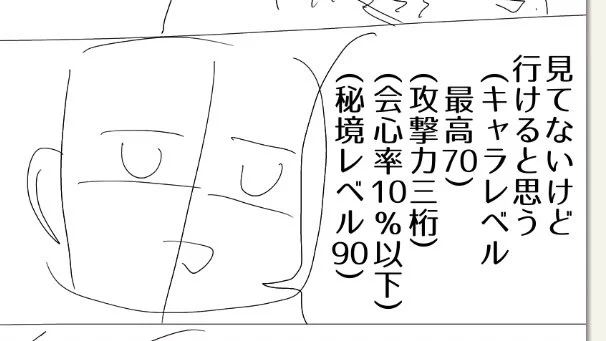 描き始めてしまった…身内原神録… 