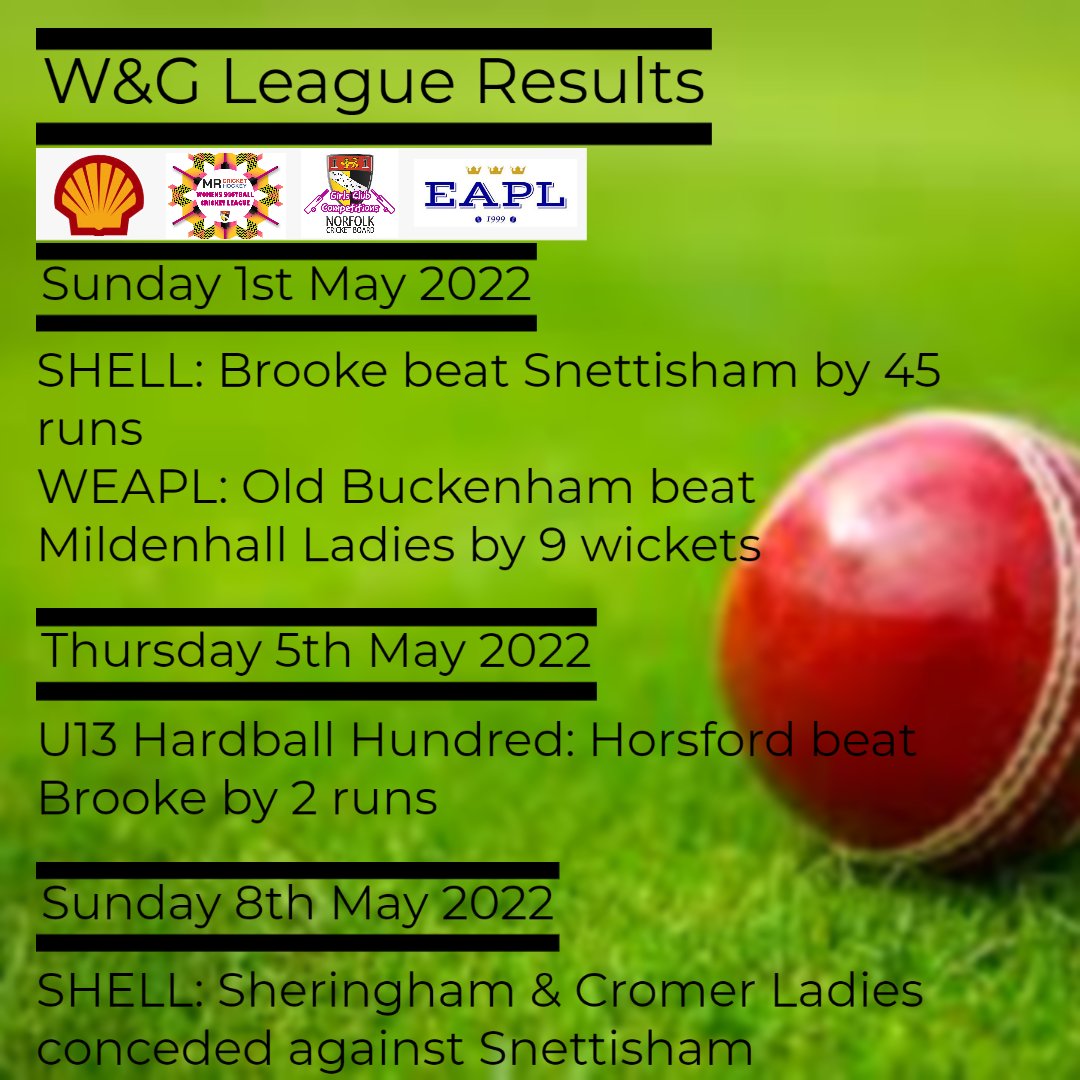 NorfolkCBWandG's tweet photo. 🏏W&G Match Results🏏
Here are the results from the first few women & girls games of the 2022 season
#WeGotGame #ShellLeague #WEAPL #HardballHundred
@BrookeLadies @snettishamcc @OldBuckenhamCC @MildenhallCrick @HorsfordCC @SheringhamCC @CromerCricket @NorfolkCB @SuffolkCricketW https://t.co/LLvxnFPpcA