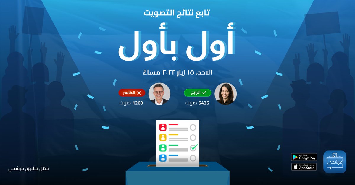 murasha7i's tweet photo. تابع نتائج التصويت في الانتخابات النيابية اللبنانية بتاريخ 15 أيار ٢٠٢٢، وكن اول من يعلم  نتيجة إقتراع الناخبين ومن هم الفائزون  من خلال تطبيق مرشحي  

#الانتخابات_النيابية_2022 #الانتخابات_النيابية https://t.co/ZLBwEydz6S