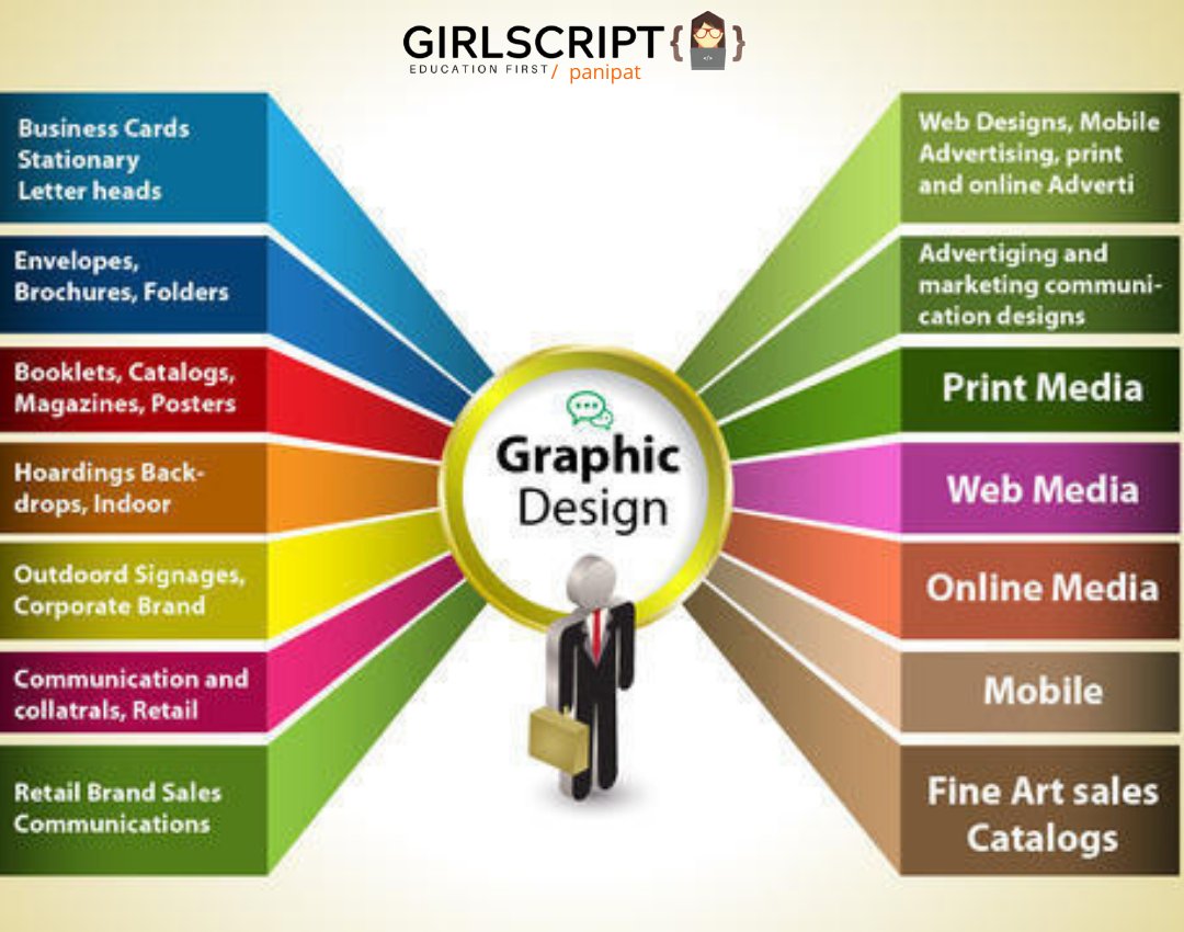 GirlScriptPnp tweet picture