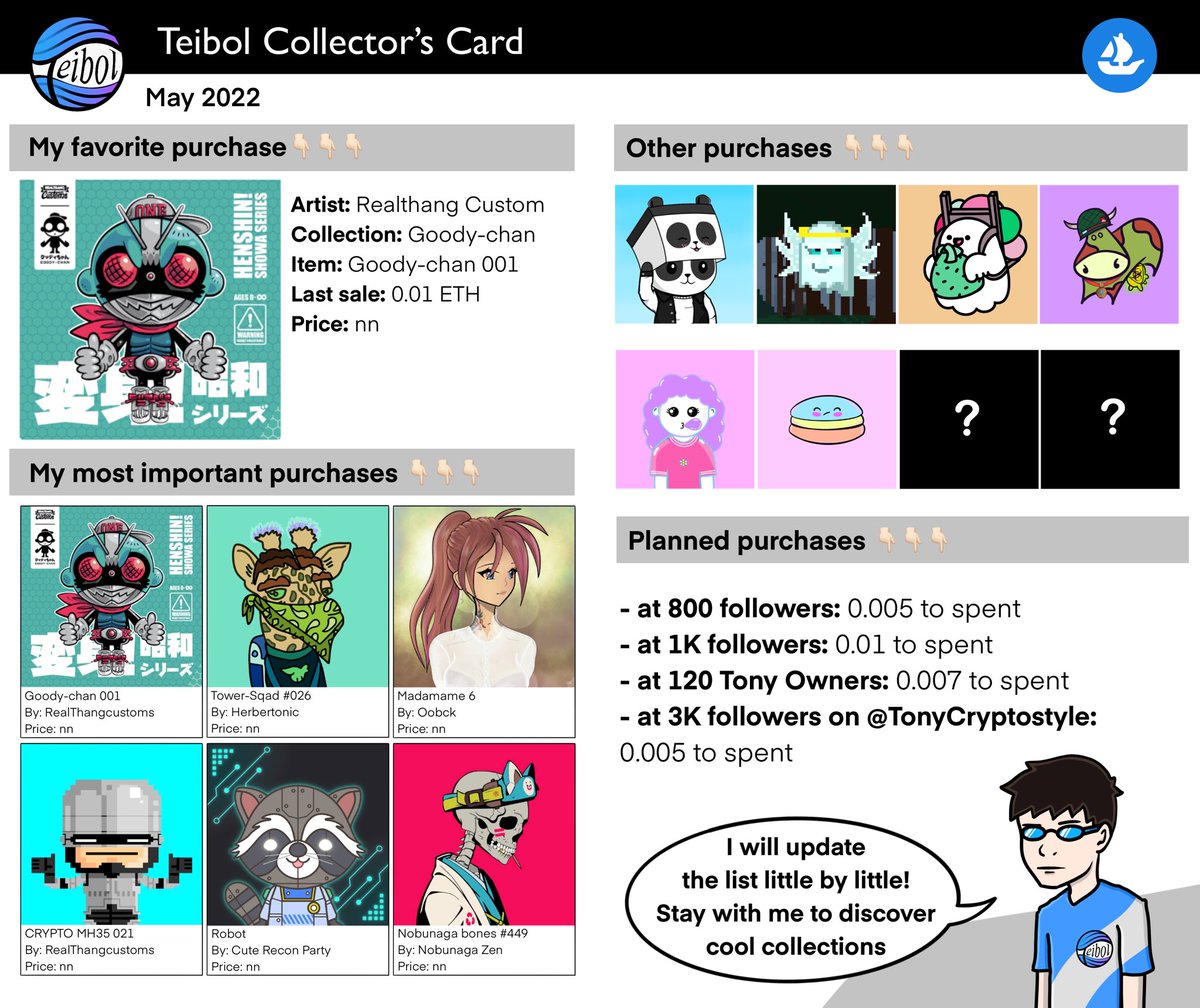 teibol7's tweet photo. I love collecting and enjoy cataloging my pieces, as I used to do with my real collectible coins.... 😁😁😁 so I inaugurate my collector's card and invite you to make your own! 🤟🏻🤟🏻🤟🏻
What do you think about? 

#NFT #NFTs #NFTCommunity #nftcollectors #NFTProject https://t.co/paVc59Q0cQ