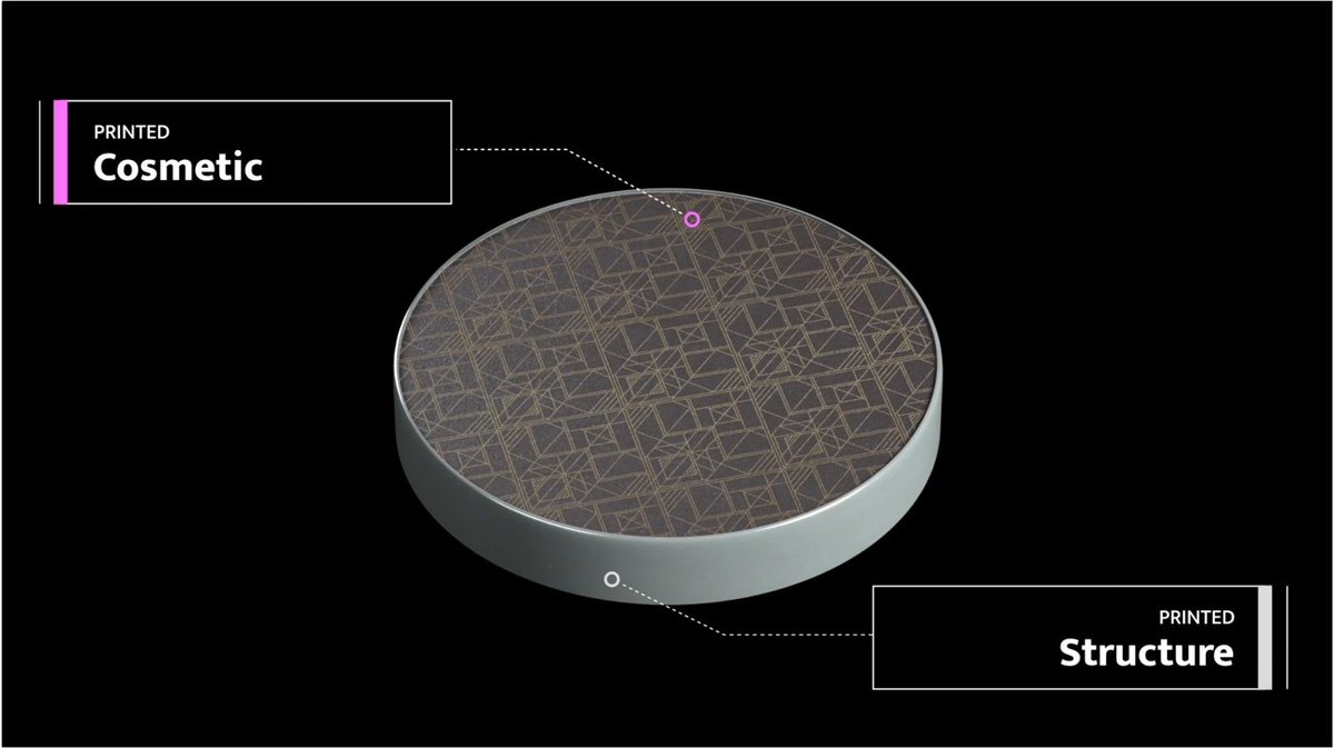 #ColorForge manufactures high-quality powder cosmetics in a #biodegradable structural “shell” while simultaneously creating end products that are ready for sale. With no wasteful metal packaging. 

3DColorForge.com

#sustainablepackaging #thefutureofmakeup
