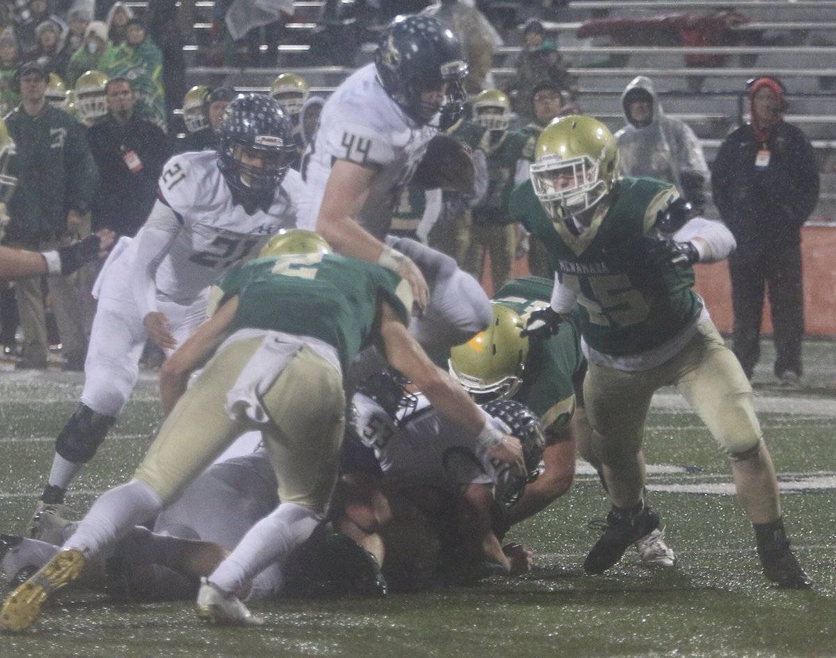 ICCPFootball's tweet photo. 2018 State Game #FlashbackFriday https://t.co/DiQDZYRqY7