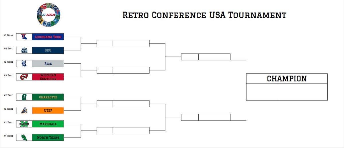 Retro Conference USA tweet media