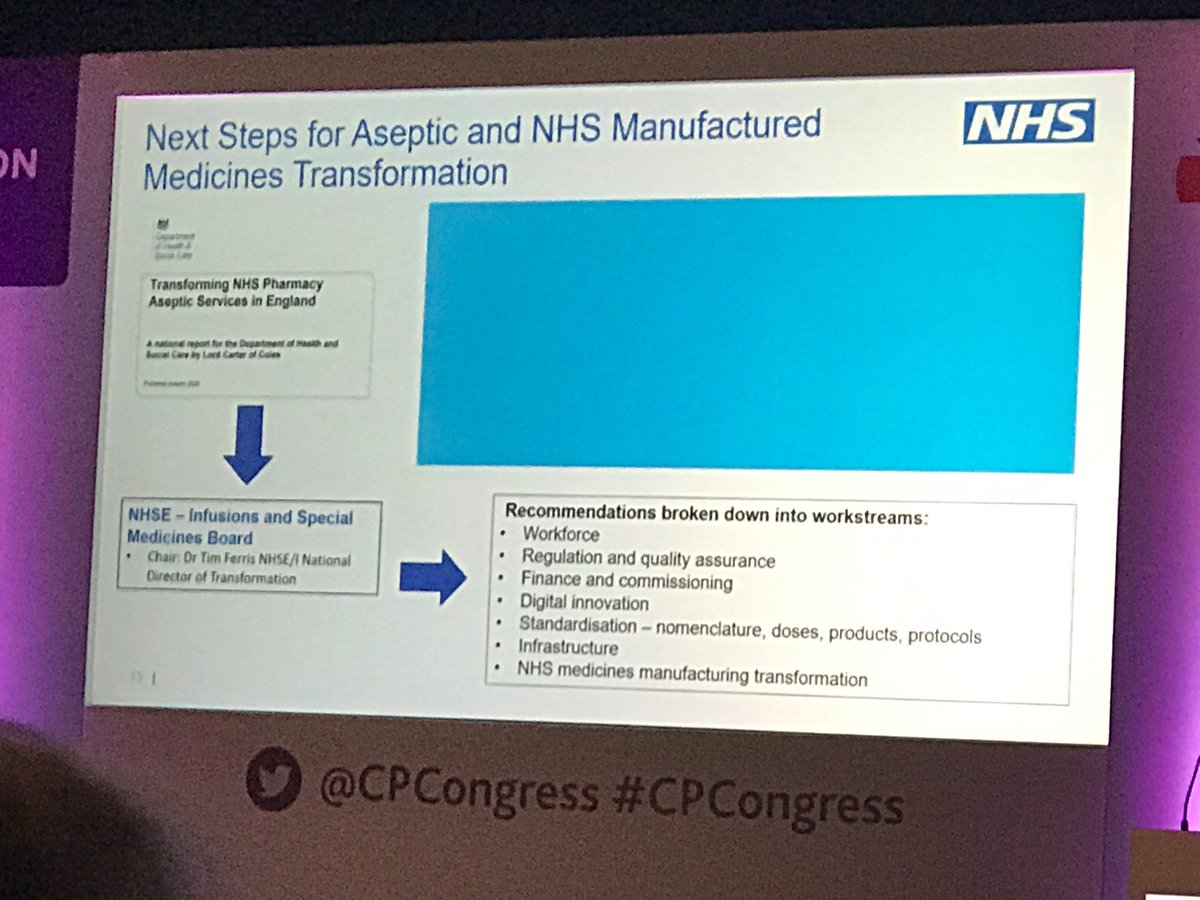 @Davidwebb_1 describing infusions and special medicines work #transformation #NHSrecovery @CPCongress #CPCongress  @elizabethdimon2