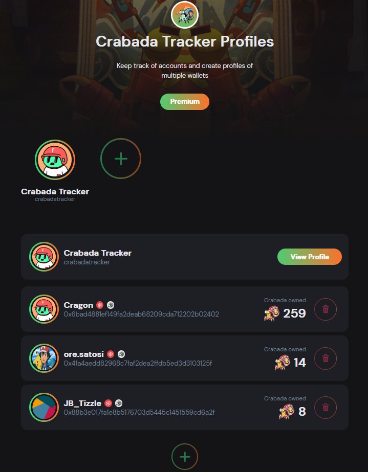 Crabada Tracker (🦀,📊) 🔺 tweet media
