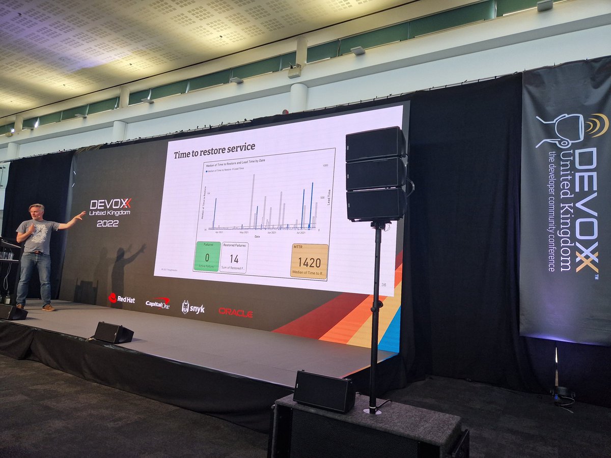 V_Formicola's tweet photo. Extremely interesting to see how @al94781 has lowered the entry bar to the #FourKeyMetrics making them truly actionable by anyone with minimum setup #DevoxxUK https://t.co/zW7etTlnt8