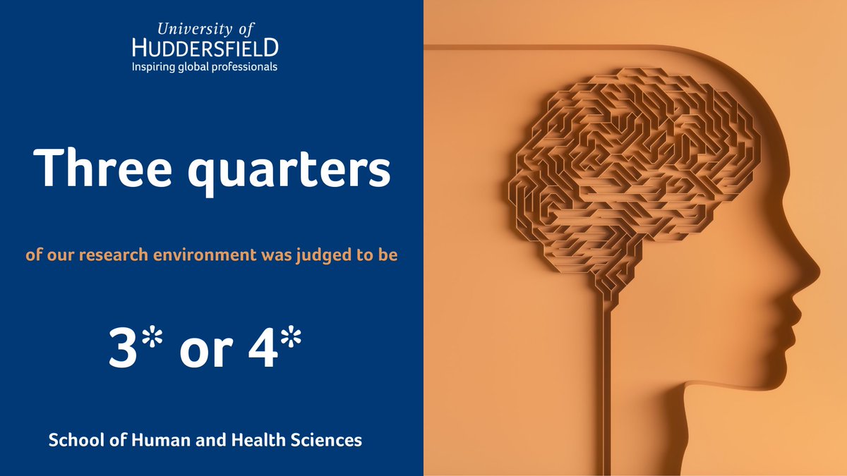 In #UoA4 - Psychology, Psychiatry &amp; Neuroscience, three-quarters of our #research environment was judged to be ‘internationally excellent’ (3*) or ‘world leading’ (4*) #REF2021
