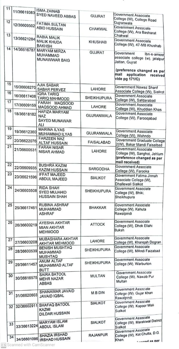Important Announcement 

It is informed that due to availability of the following stations, Female Lecturer Education at Sr. 21 and 34 have changed their preferences:

1. Govt Associate college for Women Dajal, rajanpur
2. Govt Associate college for Women Civil lines Jhelum.

1/2