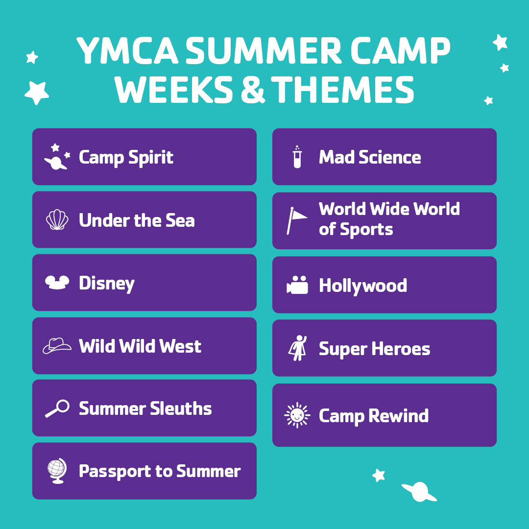 YMCA of Memphis on Twitter "Give your kids a lifechanging experience