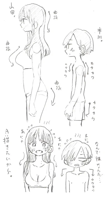 こちらのはじっこに描いた山市が
未だかつて自分の中で一番捉えてるんじゃないかと思って共有しときます
(線をちょっと足した。あと市川はブリーフ派だったわ・・・😇)
#僕ヤバ https://t.co/hleBM0cwsi 