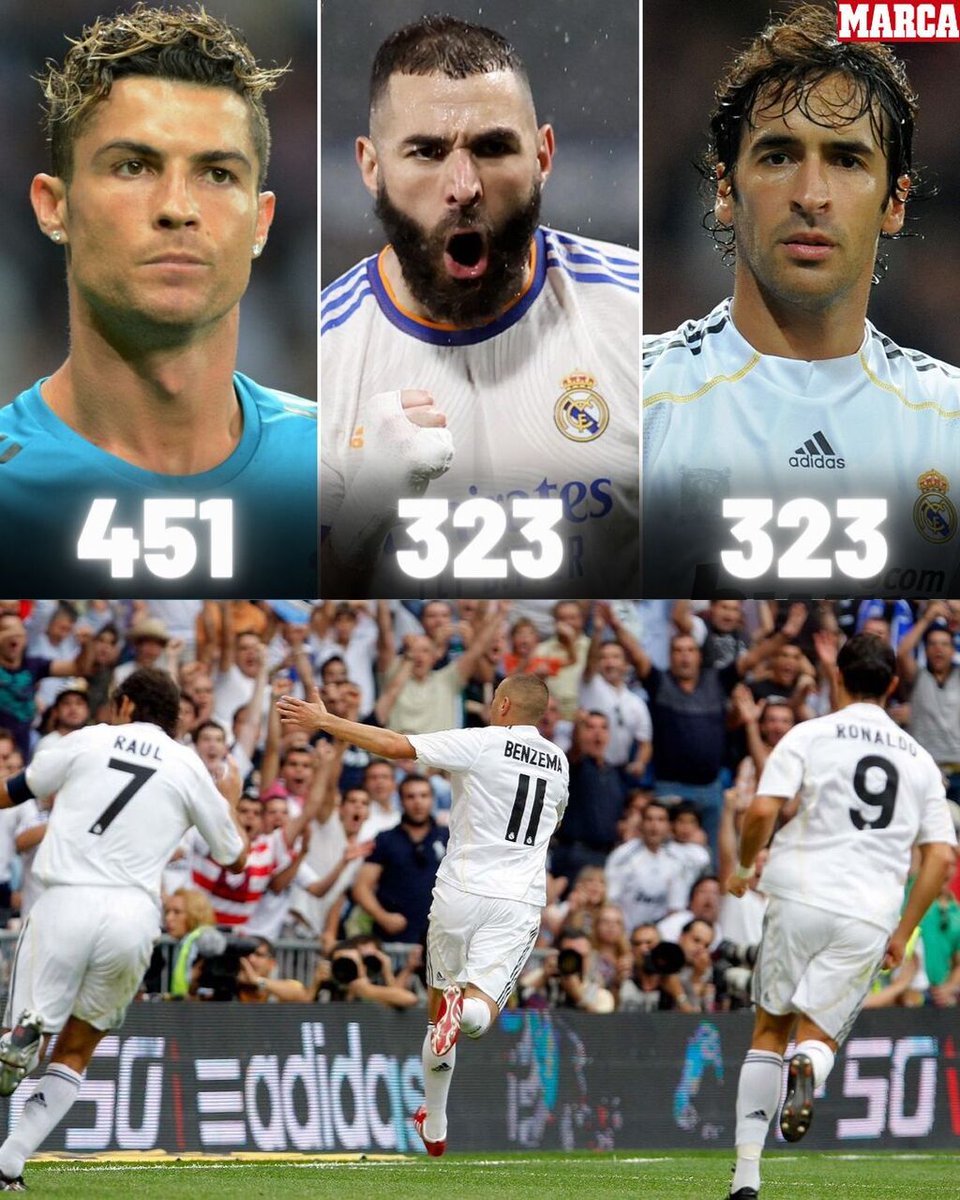 marca's tweet photo. 🔝 Y pensar que los tres máximos goleadores de la historia del @realmadrid llegaron a jugar juntos... 🤩 https://t.co/FWM3XHDKAp