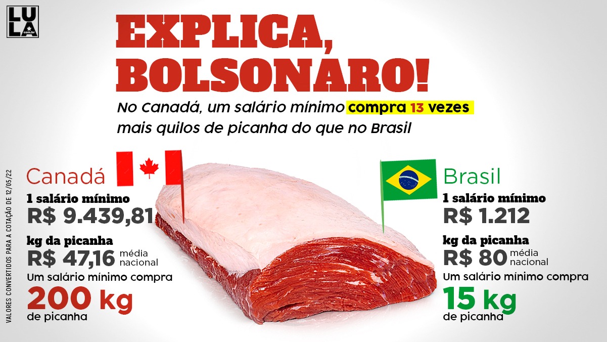 PASSEI 7 DIAS COMENDO A PICANHA DO LULA Experiência Flamino. 177 mil  visualizações - há 3 dias - iFunny Brazil