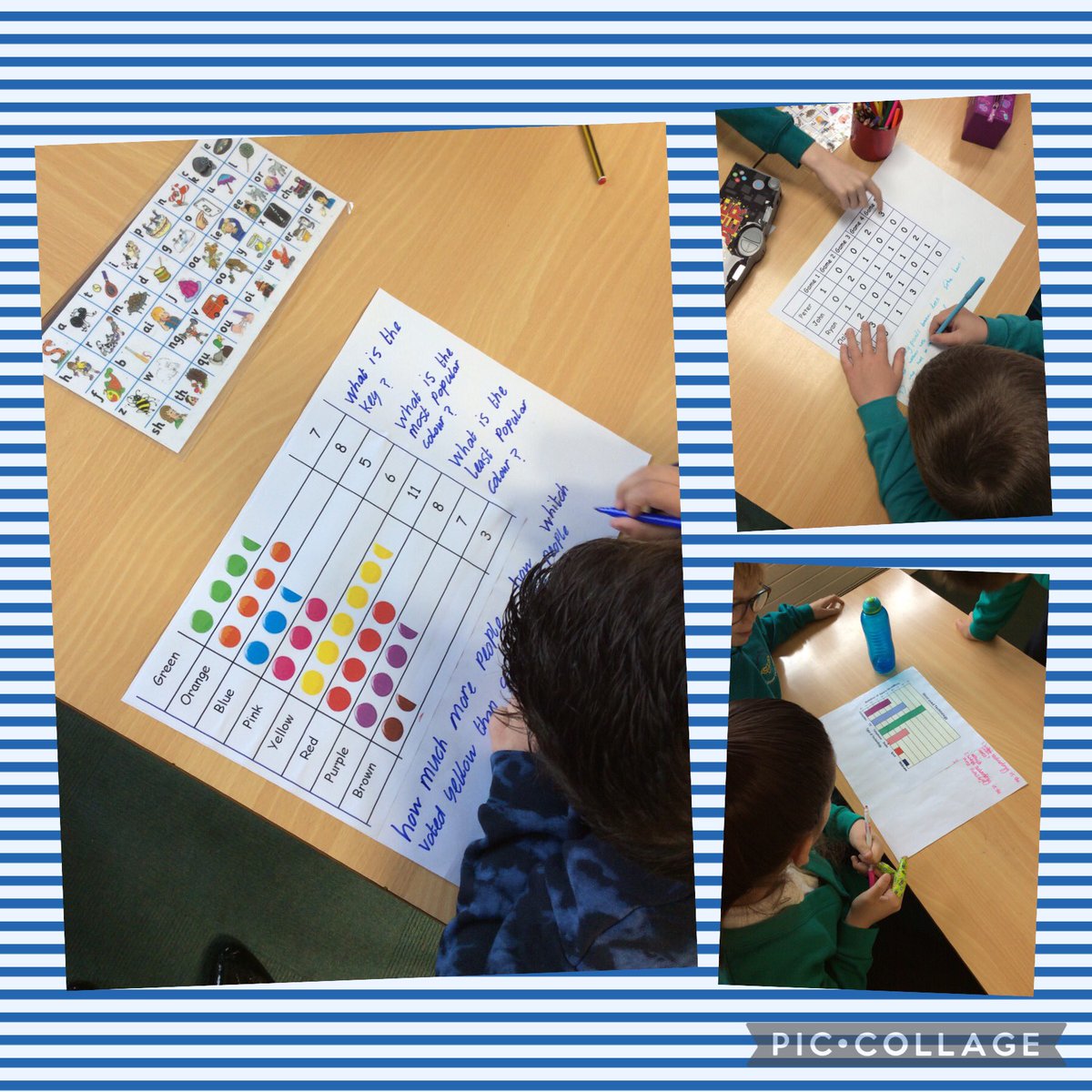 A busy morning extracting and interpreting data. 📊📈📉🔎
<a href="/OgmoreP/">Ogmore Vale Primary</a> #TheOVWay #UNCRC #RRSA #Article13
