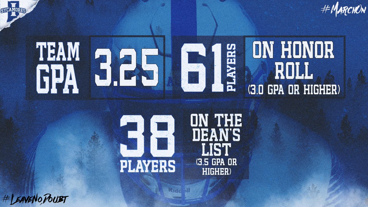 IndStFB's tweet image. We got it done in the classroom 📚

#MarchOn | #LeaveNoDoubt
