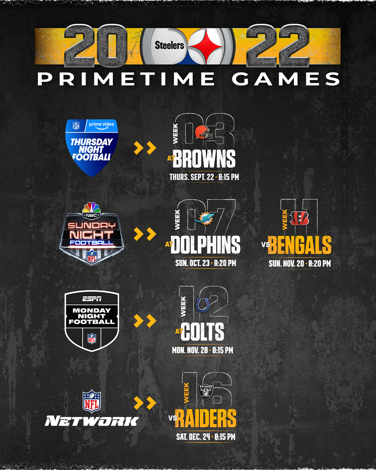 Pittsburgh Steelers on Twitter "Primetime 😤 https//t.co/RInJYcZR2u