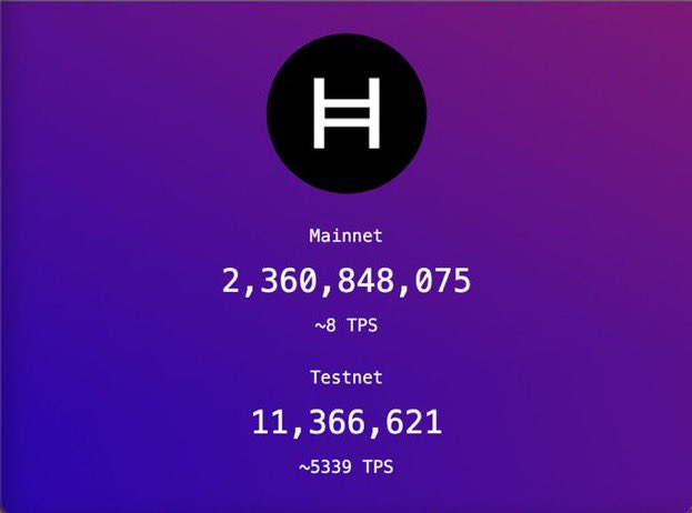 HashDates tweet picture