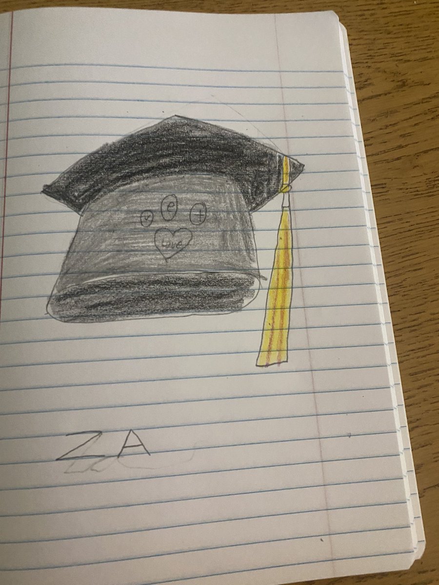 RhiannonMMiller's tweet photo. Today is #ABCday in our classroom!! We started with ART for the letter A! Ss followed an @ArtforKidsHub directed drawing for a graduation cap 🎓🧡 Lots of 4th graders added “Za” for Ms.@TamekaPodwoski’s ‘22 grad! 🥰 #LetFreedomRoar @FreedomTigers1 https://t.co/vFHBqnk6hs