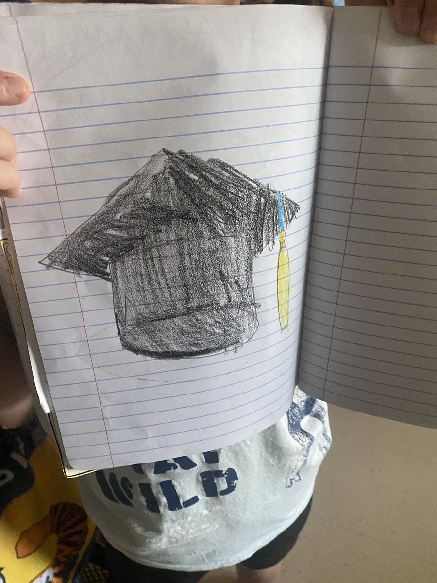 RhiannonMMiller's tweet photo. Today is #ABCday in our classroom!! We started with ART for the letter A! Ss followed an @ArtforKidsHub directed drawing for a graduation cap 🎓🧡 Lots of 4th graders added “Za” for Ms.@TamekaPodwoski’s ‘22 grad! 🥰 #LetFreedomRoar @FreedomTigers1 https://t.co/vFHBqnk6hs