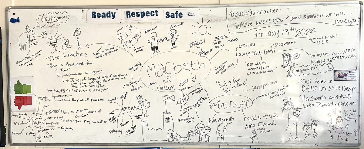 Year 11 broke into my classroom at lunch to revise for Macbeth. Rebels.