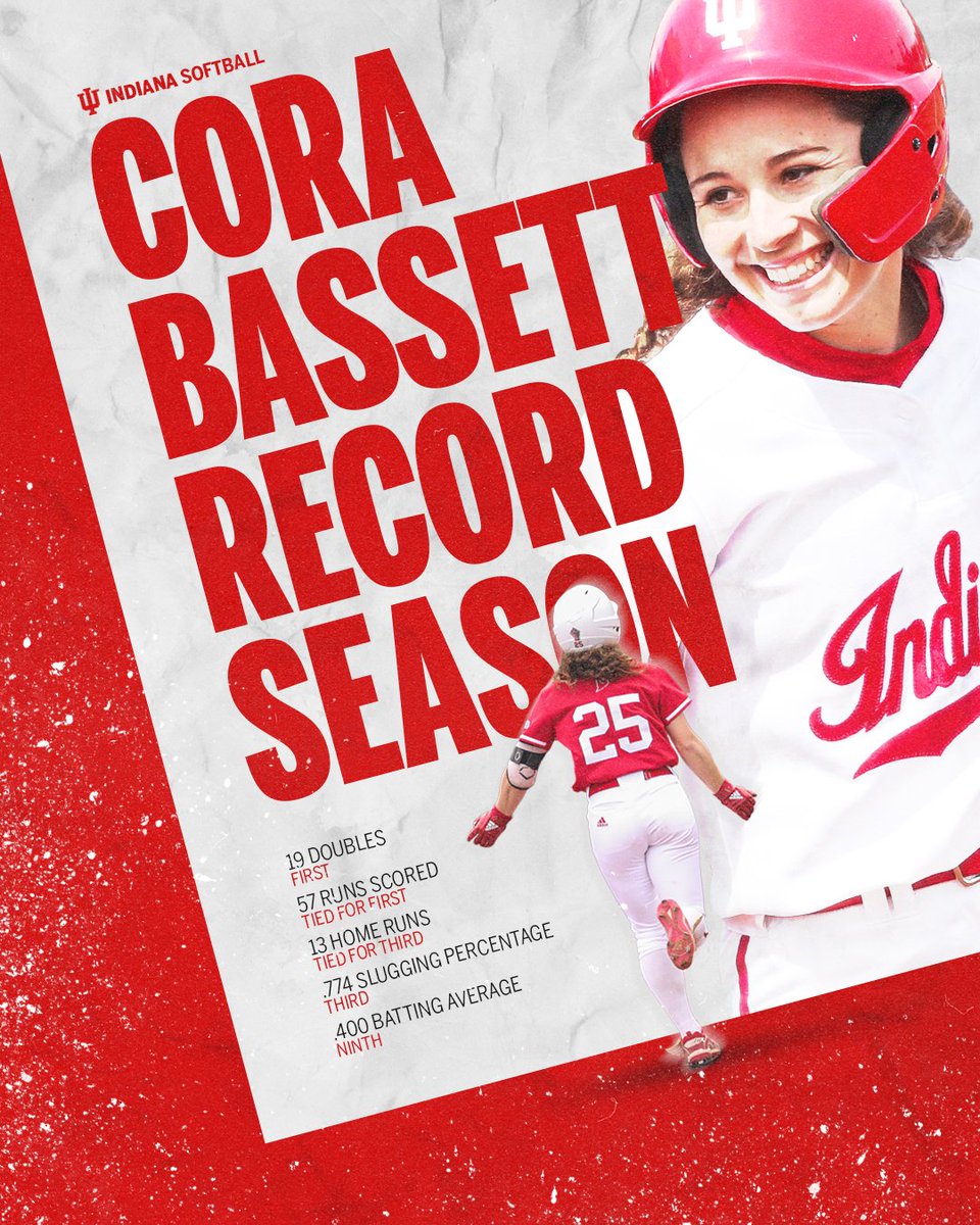 IndianaSB's tweet photo. Rewriting the IU record books. 👏 

@cora_bassett | #IUSoftball https://t.co/meYQe5wzJ1