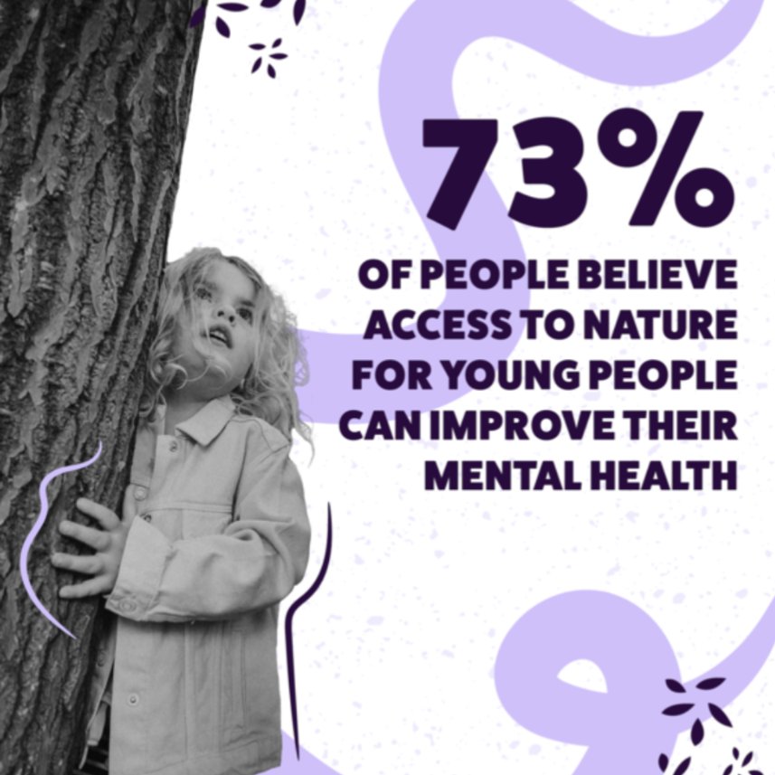We should be doing everything we can to help children look after their #mentalhealth #MentalHealthAwarenessWeek2022 #MentalHealthMatters