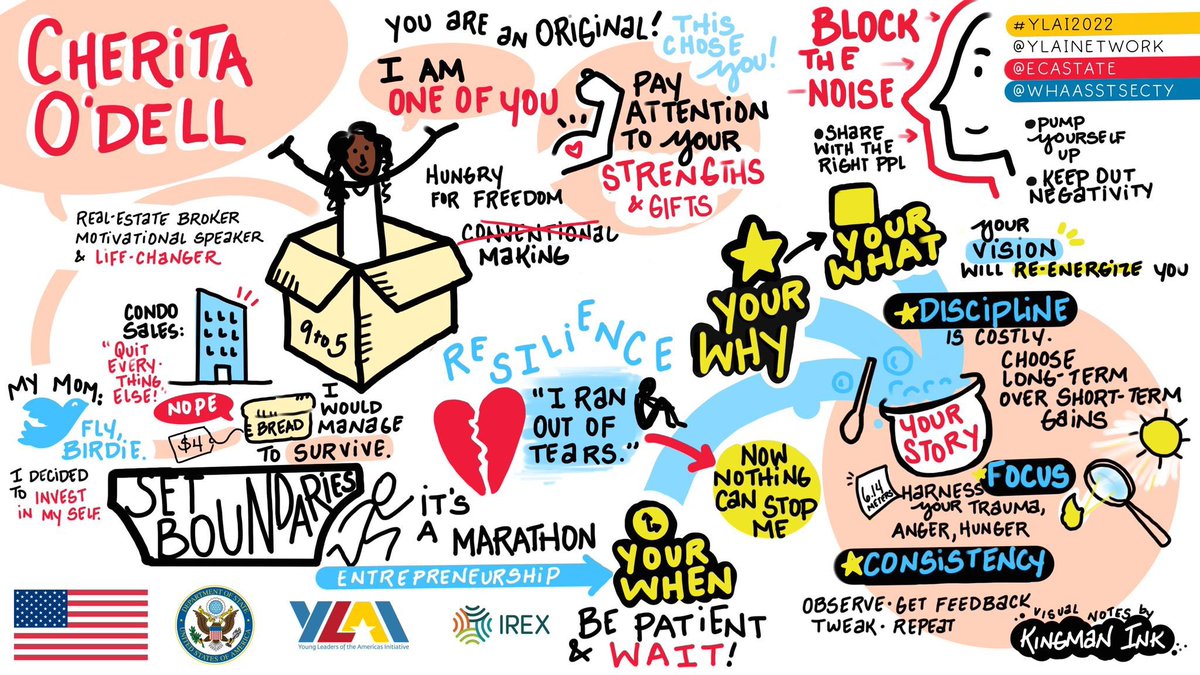 I am thrilled to represent #Mexico 🇲🇽 and <a href="/createpurposeww/">Create Purpose®</a> as a #YLAI2022 Fellow during this 3 day <a href="/YLAINetwork/">YLAINetwork</a> Opening Orientation!