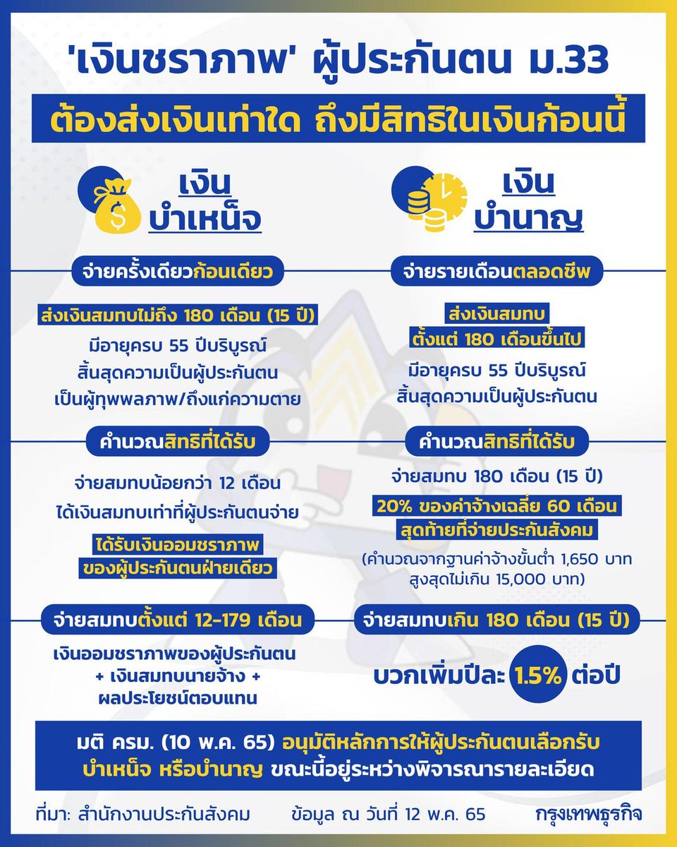 กรุงเทพธุรกิจ tweet media